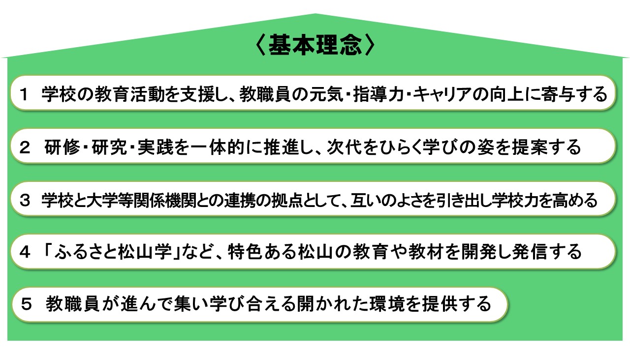 R5センター運営協議会11.7