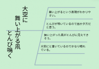 R4センター日記 | 松山市教育研修センター まつラボ